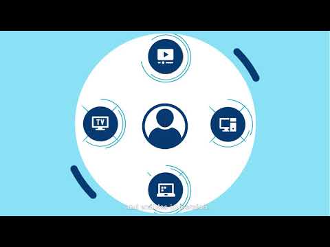 Akamai cybersecurity software, free demo available