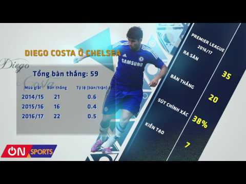 Diego Costa xuất sắc thế này mà Conte cũng dám bỏ