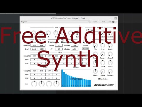 Free Synth = IterativeSin Cluster  - No Talking