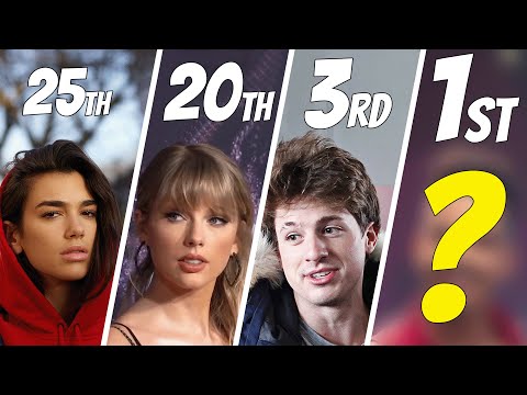 Top 25 Most Popular Pop Music