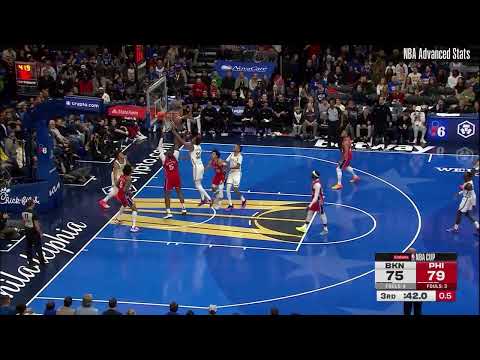 All Andre Drummond blocks in 24/25 season