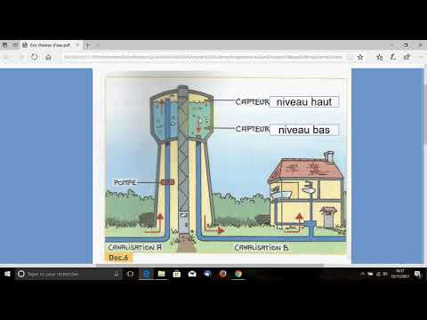 Château d'eau - Mise en situation -