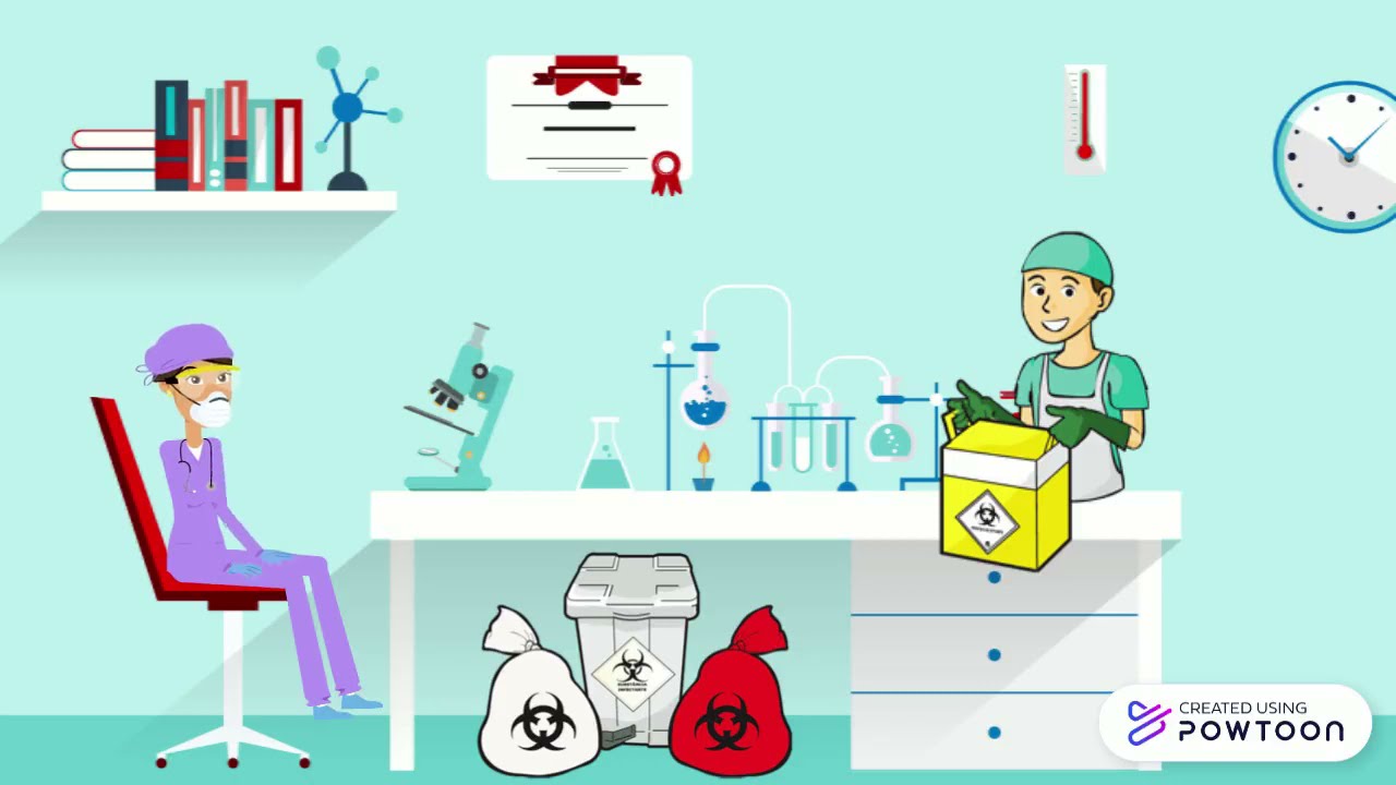 Descarte e gerenciamento de resíduos Parte 1