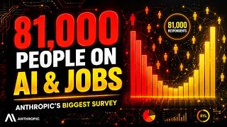 What 81,000 People Told Anthropic About AI and Jobs — The Full Survey Explained