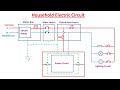 Household Circuit