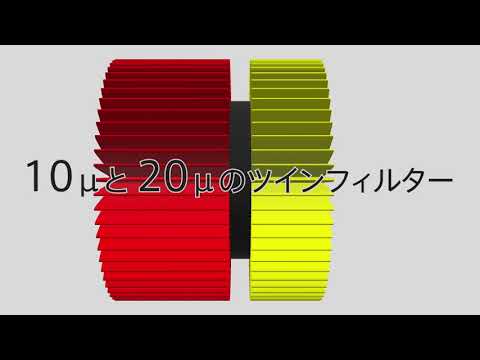 オイルフィルター 【ツインパワー+マグネット】 Z6-M PIAA｜ピア 通販