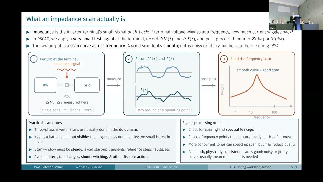 2026 Spring Tech Workshop Session 4A: System Strength Metrics and Impedance Scanning Methods