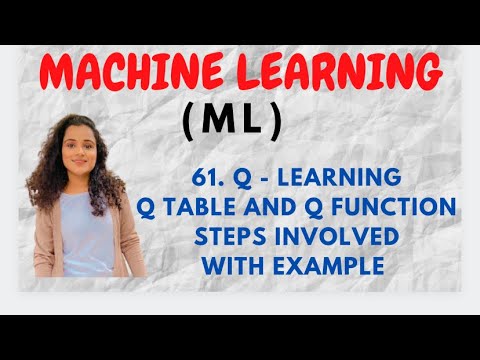 1 Introduction to Machine Learning Definition Example ML machinelearning ml jntu btech