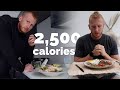 What I Eat for HYROX | 2500 Calorie Full Day of Eating