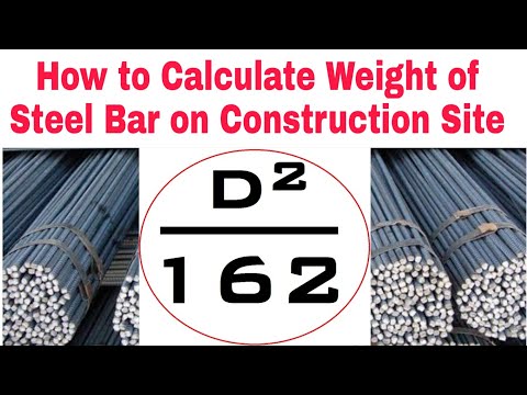 Estimation Building Estimation and Costing Estimation and Costing cost estimation 2024