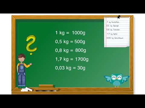 Explanatory video kilograms and grams
