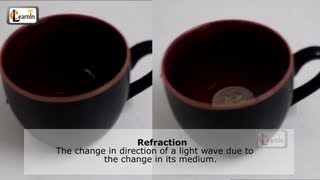 Refraction of light explained through cup water and coin - Science experiments for kids