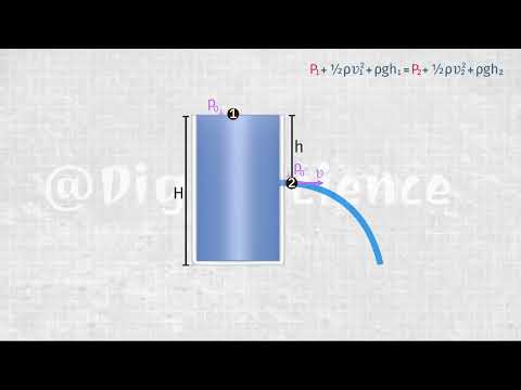 The Efflux Velocity [Fluid Dynamics]