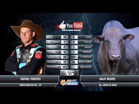 Ibirarema Rodeio Fest 2018 - SÁBADO / MELHORES MONTARIAS