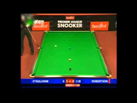 Countdown SangSom 6 reds World Championship with Neil Roberts