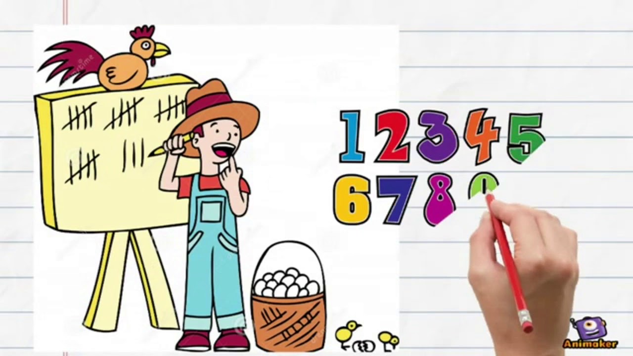 História dos Números