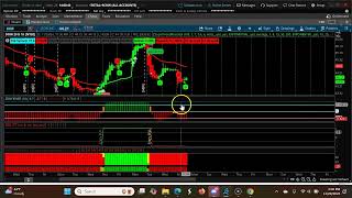 Top 3 Bearish Stocks for Dec 2nd 6th 2024 Decending CPR Technical SCAN Analysis