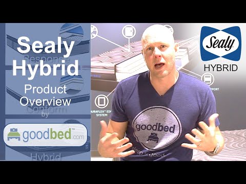 Sealy HYBRID (2017) Mattress Options Explained by GoodBed (VIDEO)