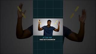 How Sales Funnels Actually Work (Simple Definition for Beginners) #shorts