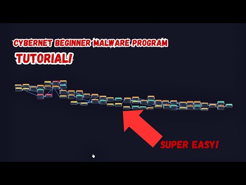HOW TO Make a BEGINNER MALWARE on Cybernet Roblox!