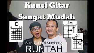 Download lagu Kunci gitar mudah Lagu Runtah - Doel Sumbang feat Sule ( kunci gitar sangat mudah) mp3 Download lagu Kunci gitar mudah Lagu Runtah - Doel Sumbang feat Sule ( kunci gitar sangat mudah) mp3