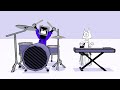Breakcore Music In A Nutshell