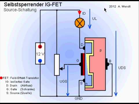 FET (Feldeffekttransistor)