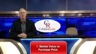 preview picture of video 'Purchasing a New Home From a Builder | O'Fallon Real Estate Show'