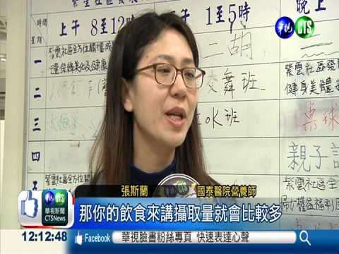 3杯酒落喉 1天多攝取熱量6300卡