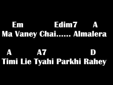 Hid'da Hid'dai Unplugged Cover with lyrics and chords