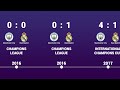 Manchester City vs Real Madrid - Head to Head history timeline 2012 - 2022