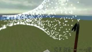 Animated Particles