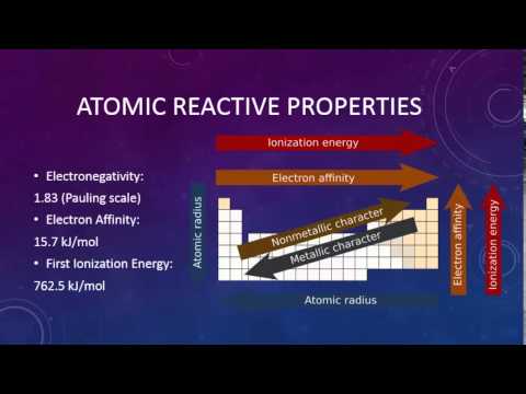 ChemWiki Elemental Minute: Iron (Chemical Properties)