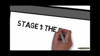 Re-Imagine Your Professional Development Experience... with Twitter!