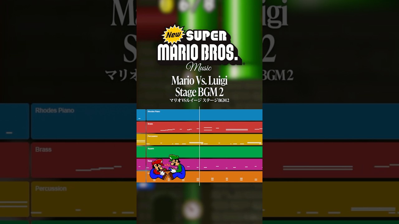 【耳コピ】“Mario Vs. Luigi Stage BGM 2” – NSMB | Recreation #mario #nintendo #vgm #logicprox #flstudio