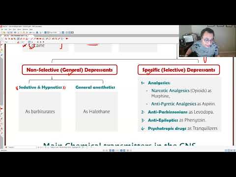 DR TA7: CNS PHARMA 1 (MED SCHOOL NOT USMLE)