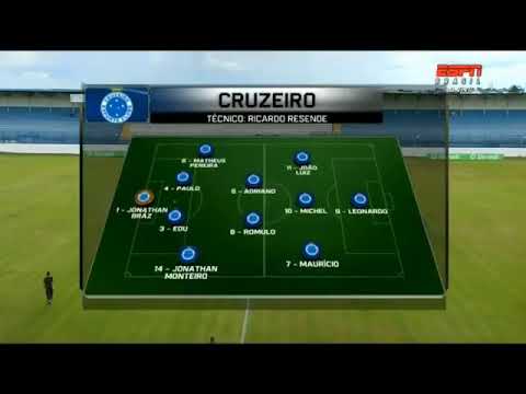 Cruzeiro 3x0 Babaçu MA / Copa São Paulo de futebol Júnior 2019 #Copinha
