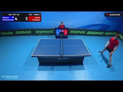 11:10 Dmytro Alieksieienko 3-0 Andrii Hrabskyi 22.04.2023 TT Euro.Cup Ukraine Master. Table 3
