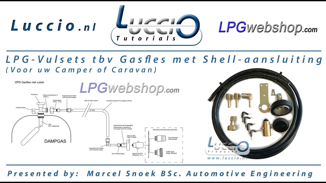 LPG-Vulset tbv LPG-Gasfles met Shell-aansluiting en 80%-Vulstop. Hoe werkt deze set