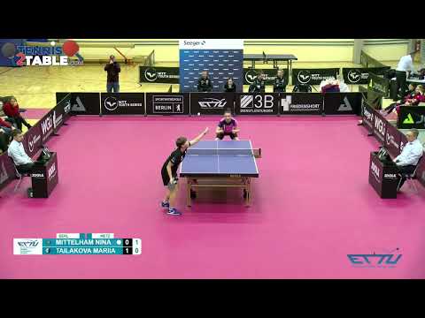 Mittelham Nina vs Tailakova Mariia - 1/4 de finale European Champions League Women