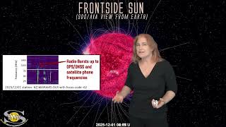 A Massive Launch Blows a Coronal Hole Wide Open | Solar Storm Forecast 5 December 2025