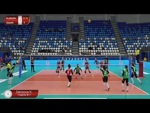AVC 2022 KUANISH (KAZ) vs JIZZAKH (UZB) 3-0