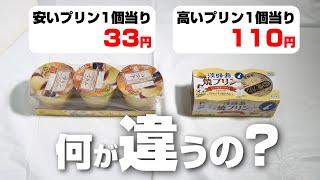 What's the difference between cheap and expensive pudding? A surprising fact is revealed when com...