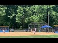 More Pitching June 2022 East Coast Showcase