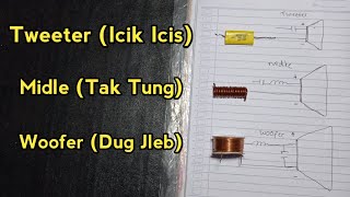 Download lagu Changing the Sound Character of a Power Amplifier || Capacitor-Inductor Experiment mp3