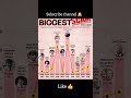 Scams In India Beginnerinvesting Bestsipplan Funny Iphone17 Iphone17promax