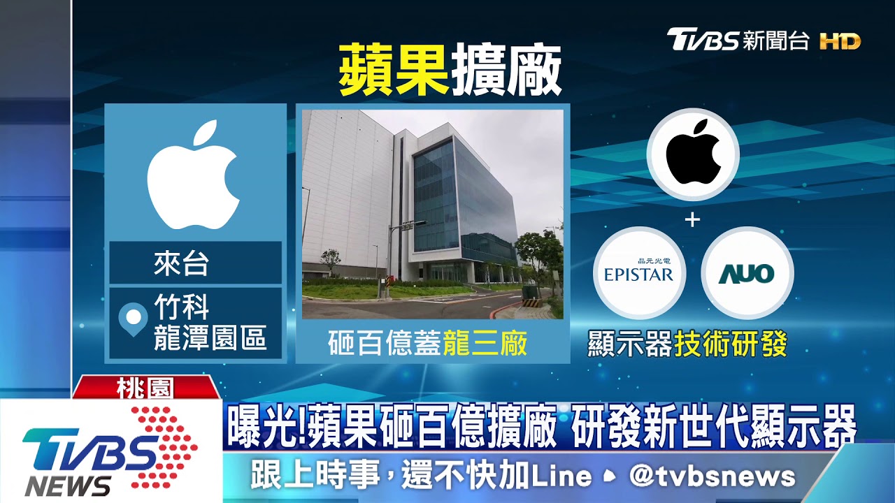 曝光！蘋果砸百億擴廠　研發新世代顯示器