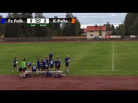 P14 Fc Folk Vs K-Pallo