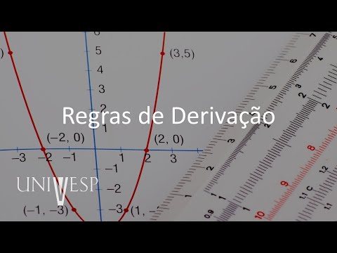 Cálculo I - Regras de Derivação