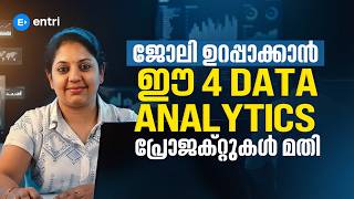 4 Unique Data Analytics Project Ideas to Boost Your Resume